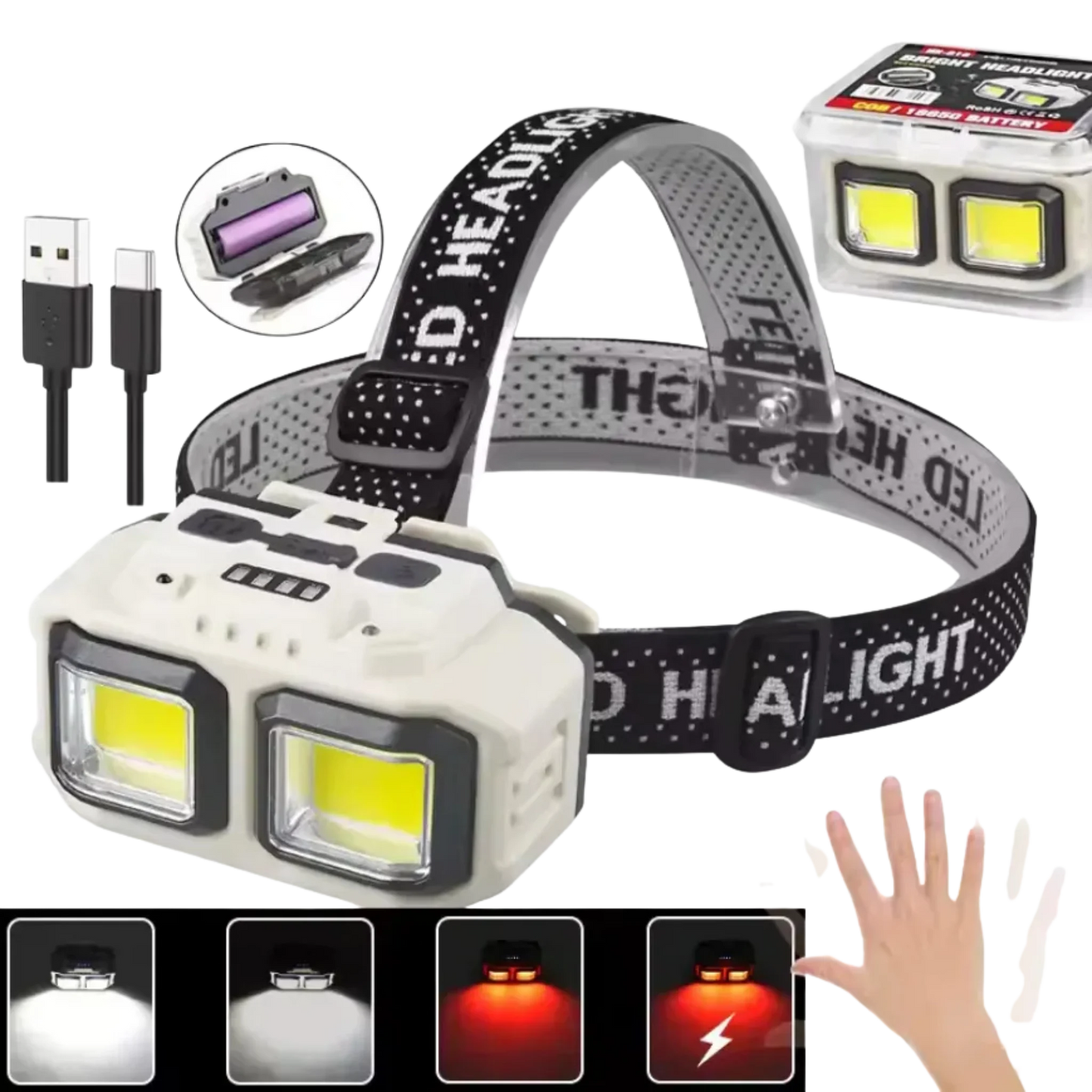 HeadBeam Pro™ – Linterna Frontal LED con Sensor Recargable