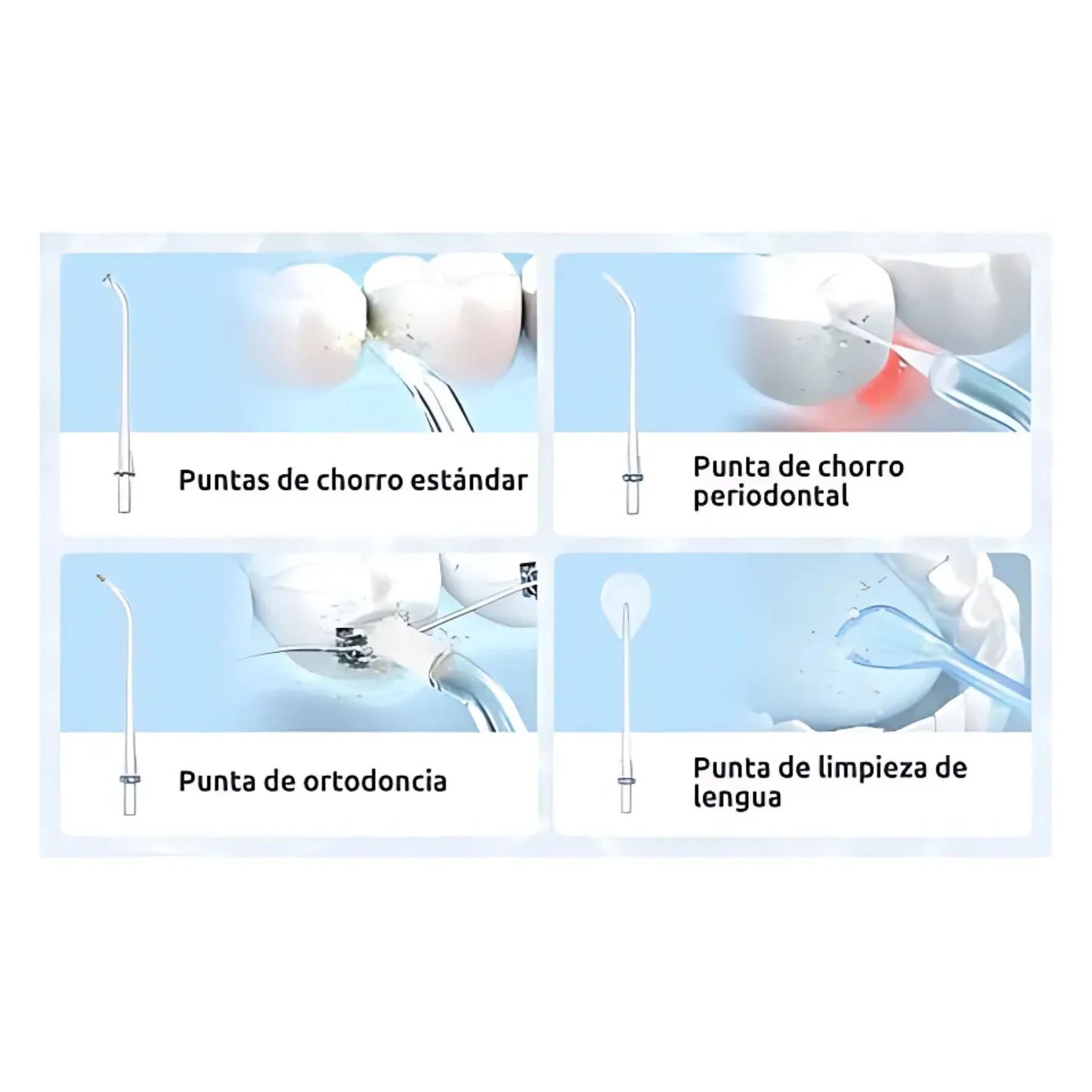 AquaJet Limpieza Bucal a Presión – Sin Electricidad, Portátil y Efectiva