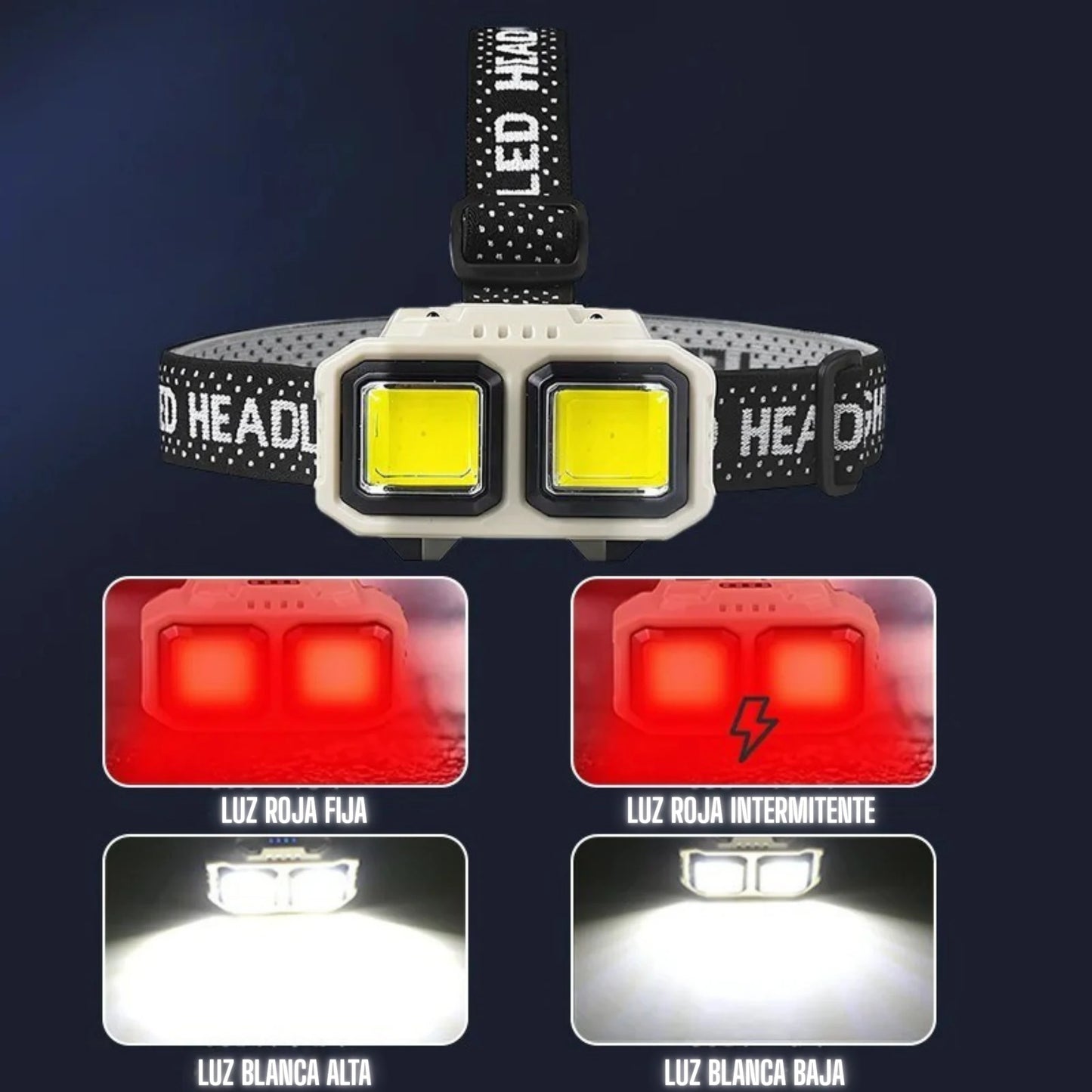 HeadBeam Pro™ – Linterna Frontal LED con Sensor Recargable