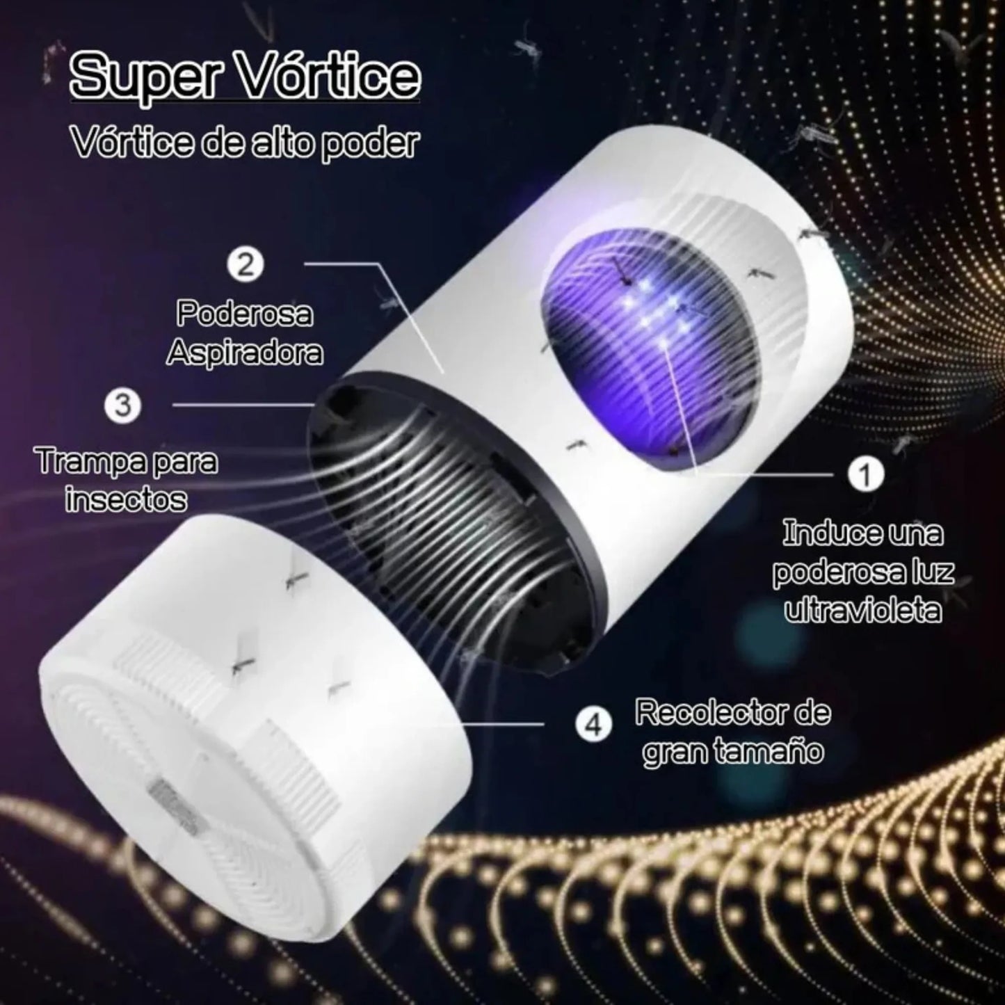 Lámpara Antimosquitos USB Silenciosa y Sin Químicos