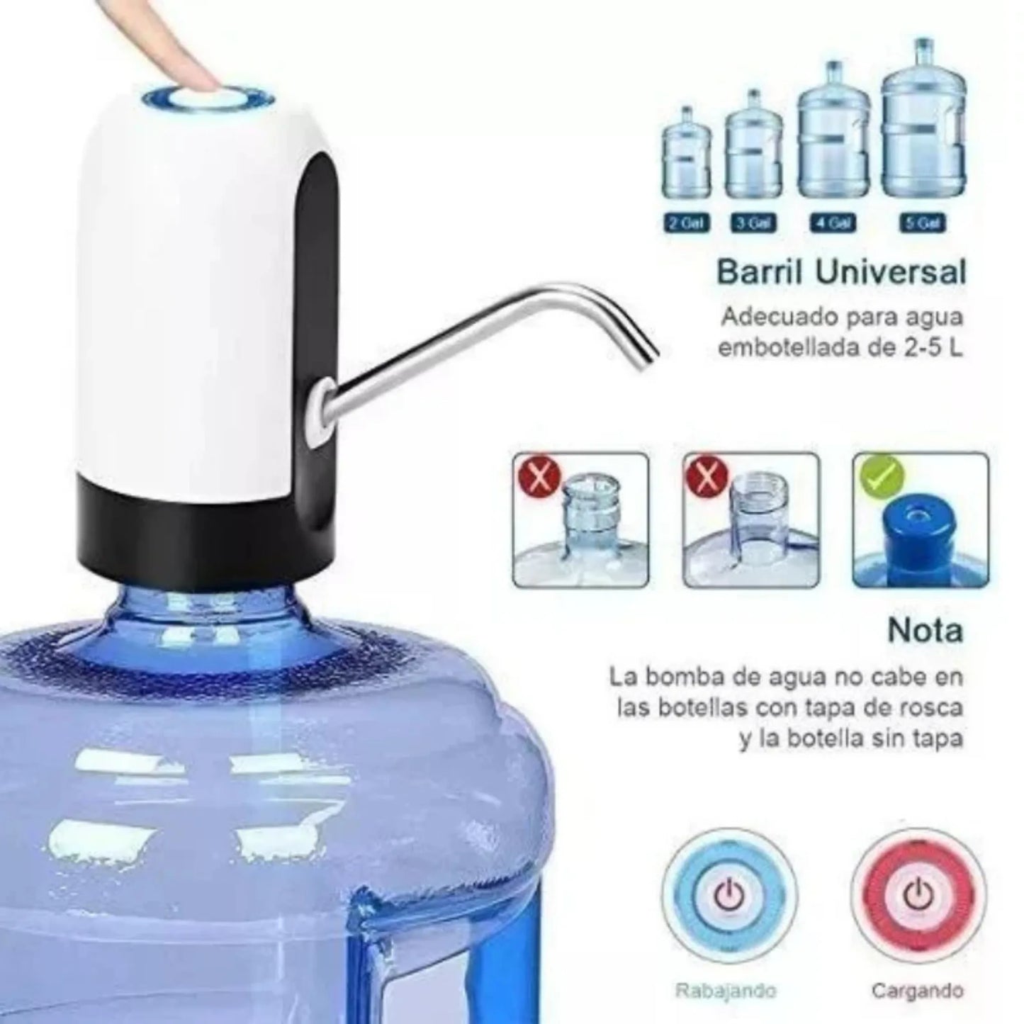 WaterPump™ – Dispensador Automático Recargable para Botellón