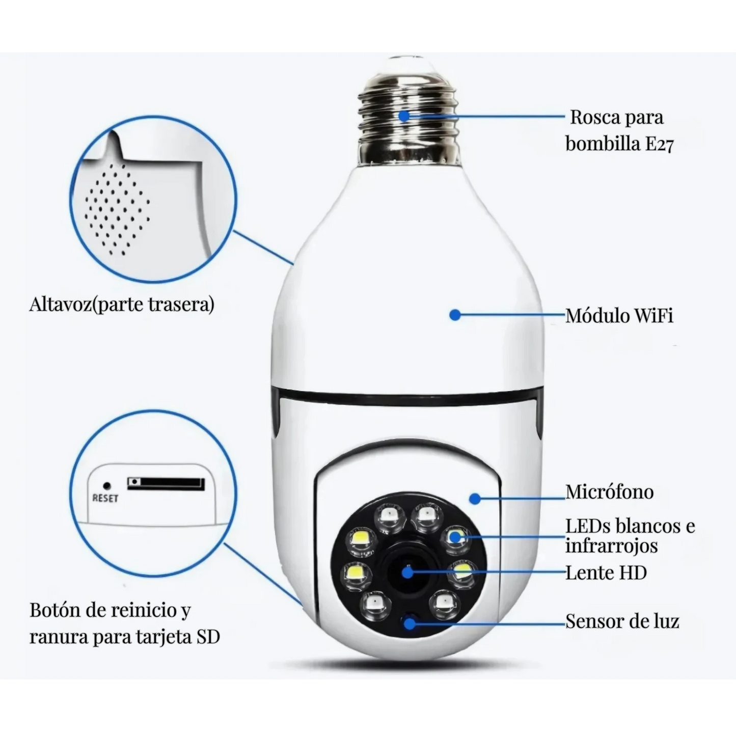 Safe360™ – Foco Cámara con Visión 360° y Audio