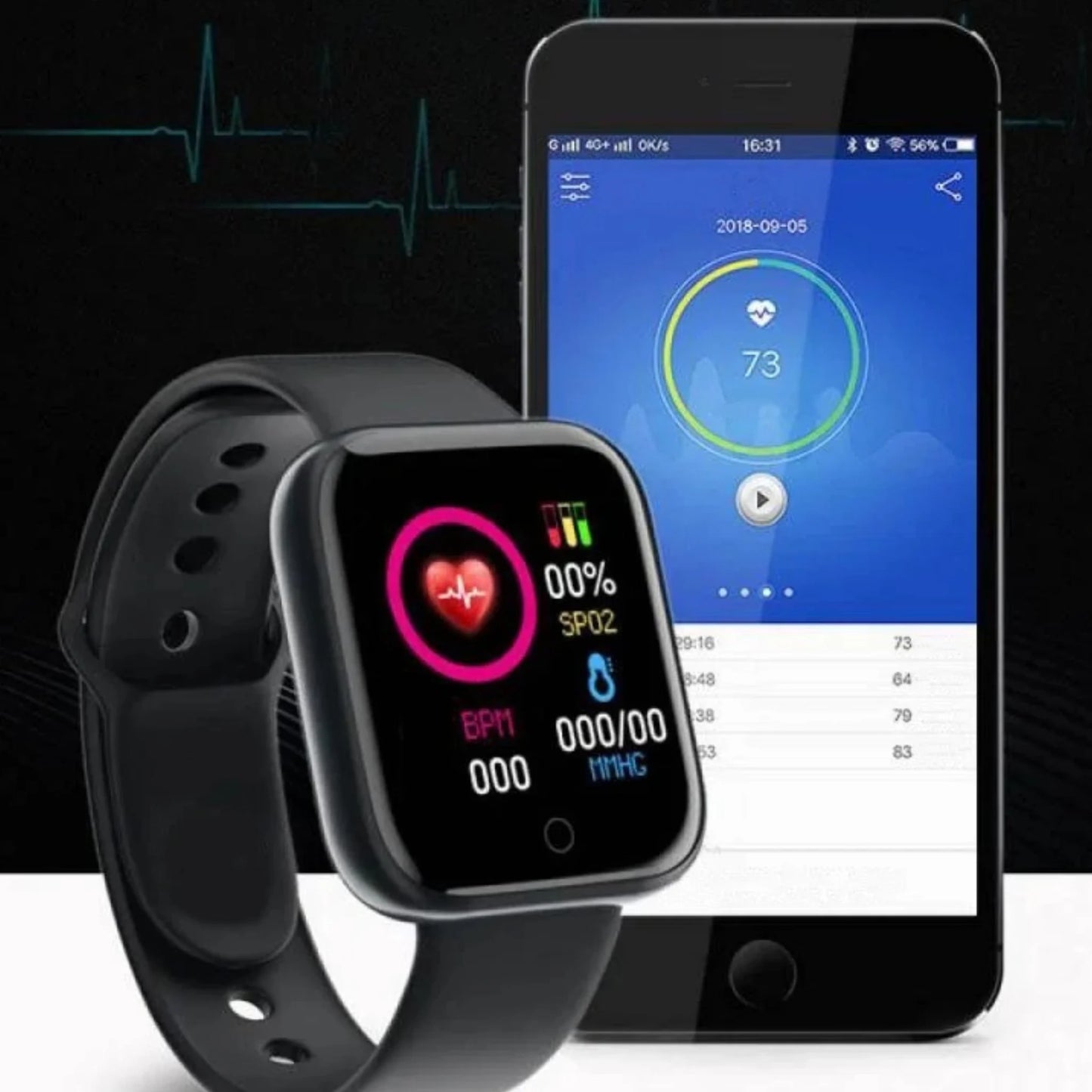 Combo SmartFit™ D20 + Redmi AirDots